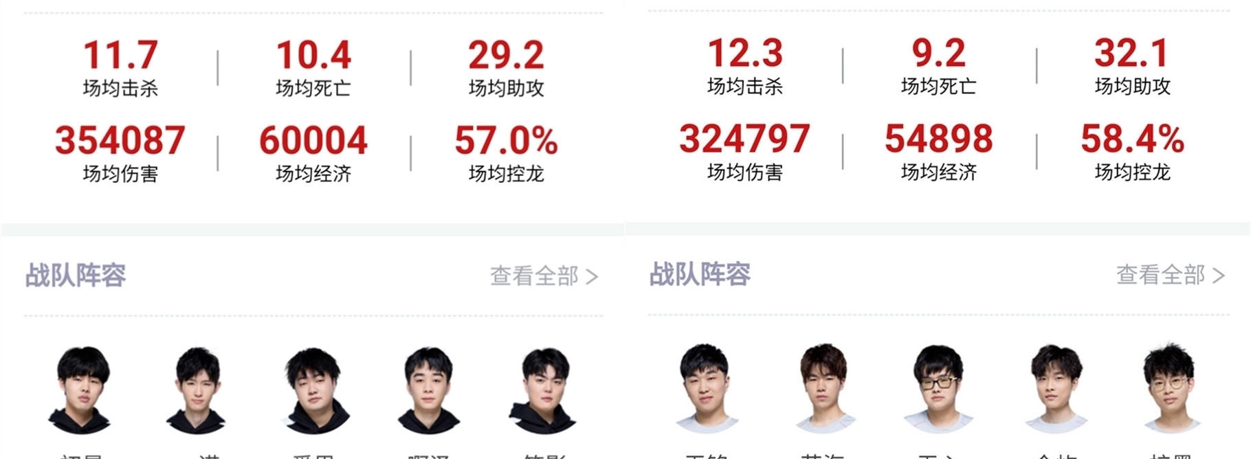 牛棚按计划 牛棚按计划